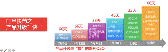 电子娱乐app